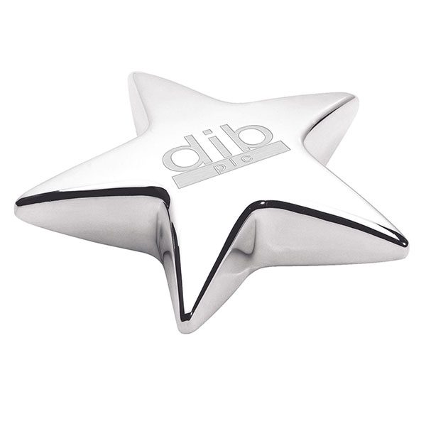 Executive Desk Accessories